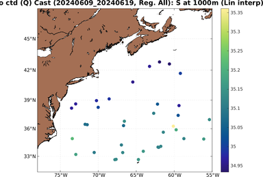 argo_Q_ctd_20240609_20240619_All_1000mS.png