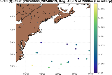 argo_Q_ctd_20240609_20240619_All_2000mS.png