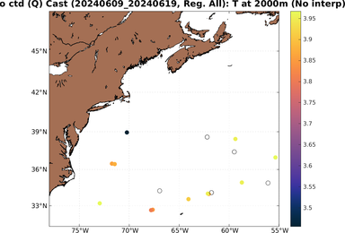 argo_Q_ctd_20240609_20240619_All_2000mT_nointerp.png