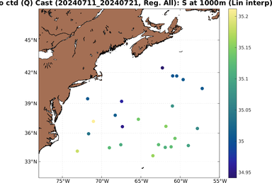 argo_Q_ctd_20240711_20240721_All_1000mS.png