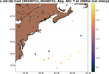 argo_Q_ctd_20240711_20240721_All_2000mT.png