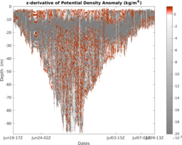 maracoos_05_section_5DZ.png