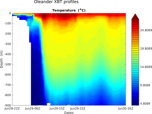 20240628_OL2275_XBT_section_2T.png