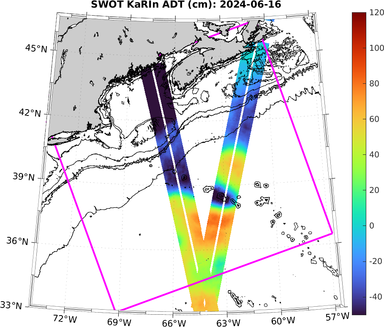 swot_adt_20240616.png