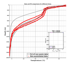 Nesma0p022deg0006/ARGO-20240723T161016_prof_all004_PEid-Jul21_PEtime_20240723_1610Z_Cen_2T_dd.png