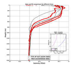 Nesma0p022deg0006/ARGO-20240723T161016_prof_all004_PEid-Jul21_PEtime_20240723_1610Z_Cen_3S_dd.png