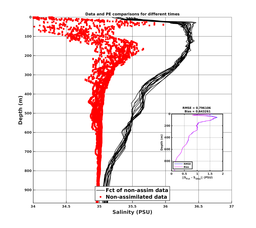 Nesma0p022deg0006/ELECTA-20240723T235423_prof_all016_PEid-Jul21_PEtime_20240723_2354Z_Cen_3S_dd.png