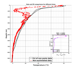 Nesma0p022deg0006/ELECTA-20240725T044407_prof_all004_PEid-Jul21_PEtime_20240725_0444Z_Cen_2T_dd.png