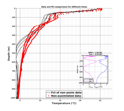 Nesma0p022deg0006/SP007-20240723T223253_prof_all004_PEid-Jul21_PEtime_20240723_2232Z_Cen_2T_dd.png