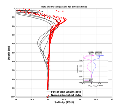 Nesma0p022deg0006/SP007-20240723T223253_prof_all004_PEid-Jul21_PEtime_20240723_2232Z_Cen_3S_dd.png