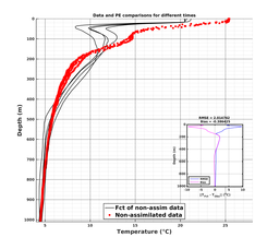 Nesma0p022deg0006/SP007-20240724T214504_prof_all004_PEid-Jul21_PEtime_20240724_2145Z_Cen_2T_dd.png