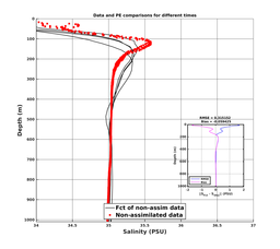 Nesma0p022deg0006/SP007-20240724T214504_prof_all004_PEid-Jul21_PEtime_20240724_2145Z_Cen_3S_dd.png