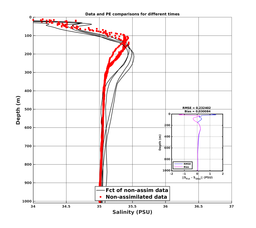Nesma0p022deg0006/SP065-20240724T214212_prof_all004_PEid-Jul21_PEtime_20240724_2142Z_Cen_3S_dd.png