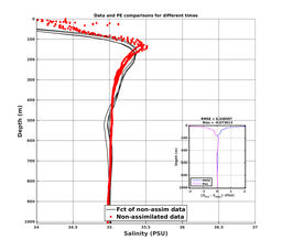 Nesma0p022deg0006/SP066-20240724T211944_prof_all004_PEid-Jul21_PEtime_20240724_2119Z_Cen_3S_dd.png