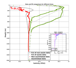 Nesma0p022deg0088/ARGO-20240720T150253_prof_all004_PEid-Jul21_PEtime_20240720_1502Z_Cen_3S_dd.png