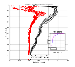 Nesma0p022deg0088/ELECTA-20240722T231504_prof_all017_PEid-Jul21_PEtime_20240722_2315Z_Cen_3S_dd.png