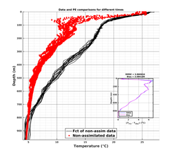 Nesma0p022deg0088/ELECTA-20240723T235423_prof_all016_PEid-Jul21_PEtime_20240723_2354Z_Cen_2T_dd.png