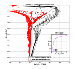 Nesma0p022deg0088/ELECTA-20240724T223830_prof_all015_PEid-Jul21_PEtime_20240724_2238Z_Cen_3S_dd.png