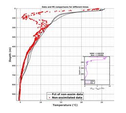 Nesma0p022deg0088/ELECTA-20240725T031944_prof_all016_PEid-Jul21_PEtime_20240725_0319Z_Cen_2T_dd.png