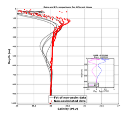 Nesma0p022deg0088/SP007-20240723T223253_prof_all004_PEid-Jul21_PEtime_20240723_2232Z_Cen_3S_dd.png