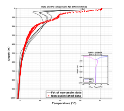 Nesma0p022deg0088/SP007-20240724T214504_prof_all004_PEid-Jul21_PEtime_20240724_2145Z_Cen_2T_dd.png