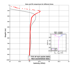 Nesma0p022deg0088/SP007-20240725T032805_prof_all004_PEid-Jul21_PEtime_20240725_0328Z_Cen_3S_dd.png