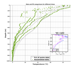 Nesma0p022deg0088/SP065-20240720T200919_prof_all004_PEid-Jul21_PEtime_20240720_2009Z_Cen_2T_dd.png