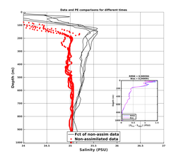 Nesma0p022deg0088/SP065-20240722T181407_prof_all004_PEid-Jul21_PEtime_20240722_1814Z_Cen_3S_dd.png