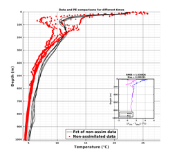 Nesma0p022deg0088/SP065-20240723T225521_prof_all005_PEid-Jul21_PEtime_20240723_2255Z_Cen_2T_dd.png