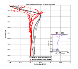 Nesma0p022deg0088/SP065-20240723T225521_prof_all005_PEid-Jul21_PEtime_20240723_2255Z_Cen_3S_dd.png