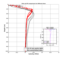 Nesma0p022deg0088/SP065-20240724T214212_prof_all004_PEid-Jul21_PEtime_20240724_2142Z_Cen_3S_dd.png
