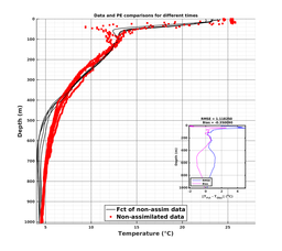 Nesma0p022deg0088/SP066-20240723T233732_prof_all005_PEid-Jul21_PEtime_20240723_2337Z_Cen_2T_dd.png