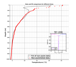 Nesma0p022deg0088/SP066-20240725T022902_prof_all005_PEid-Jul21_PEtime_20240725_0229Z_Cen_2T_dd.png