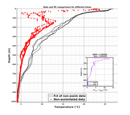 Nesma0p022deg0088/SP071-20240723T201504_prof_all004_PEid-Jul21_PEtime_20240723_2015Z_Cen_2T_dd.png