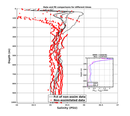 Nesma0p022deg0088/SP071-20240724T234309_prof_all005_PEid-Jul21_PEtime_20240724_2343Z_Cen_3S_dd.png
