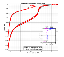 Nesma0p022deg0004/ARGO-20240726T005325_prof_all006_PEid-Jul24_PEtime_20240726_0053Z_Cen_2T_dd.png