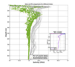 Nesma0p022deg0004/ELECTA-20240723T235423_prof_all016_PEid-Jul24_PEtime_20240723_2354Z_Cen_3S_dd.png
