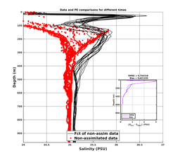 Nesma0p022deg0004/ELECTA-20240724T223830_prof_all015_PEid-Jul24_PEtime_20240724_2238Z_Cen_3S_dd.png