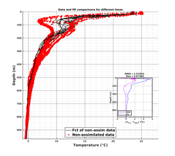 Nesma0p022deg0004/ELECTA-20240726T232041_prof_all016_PEid-Jul24_PEtime_20240726_2320Z_Cen_2T_dd.png