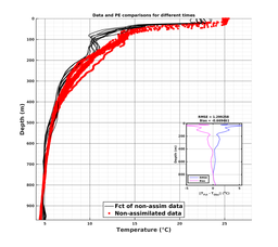 Nesma0p022deg0004/ELECTA-20240727T175707_prof_all014_PEid-Jul24_PEtime_20240727_1757Z_Cen_2T_dd.png