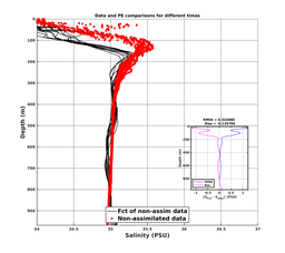 Nesma0p022deg0004/ELECTA-20240727T175707_prof_all014_PEid-Jul24_PEtime_20240727_1757Z_Cen_3S_dd.png