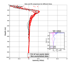 Nesma0p022deg0004/SP007-20240723T223253_prof_all004_PEid-Jul24_PEtime_20240723_2232Z_Cen_3S_dd.png
