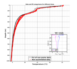 Nesma0p022deg0004/SP007-20240724T214504_prof_all004_PEid-Jul24_PEtime_20240724_2145Z_Cen_2T_dd.png