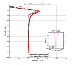 Nesma0p022deg0004/SP007-20240724T214504_prof_all004_PEid-Jul24_PEtime_20240724_2145Z_Cen_3S_dd.png