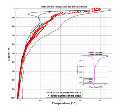 Nesma0p022deg0004/SP007-20240726T194944_prof_all004_PEid-Jul24_PEtime_20240726_1949Z_Cen_2T_dd.png