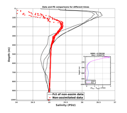 Nesma0p022deg0004/SP007-20240727T132130_prof_all004_PEid-Jul24_PEtime_20240727_1321Z_Cen_3S_dd.png