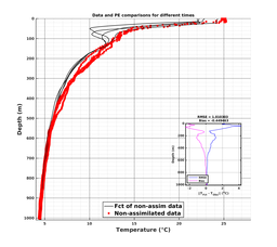 Nesma0p022deg0004/SP065-20240724T214212_prof_all004_PEid-Jul24_PEtime_20240724_2142Z_Cen_2T_dd.png