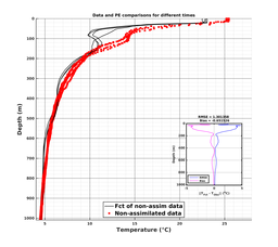 Nesma0p022deg0004/SP065-20240726T190439_prof_all004_PEid-Jul24_PEtime_20240726_1904Z_Cen_2T_dd.png