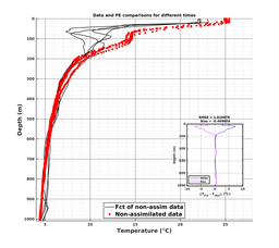 Nesma0p022deg0004/SP065-20240727T175130_prof_all005_PEid-Jul24_PEtime_20240727_1751Z_Cen_2T_dd.png