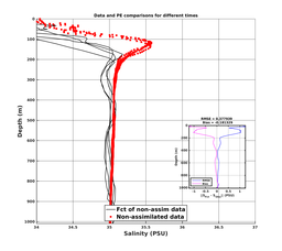 Nesma0p022deg0004/SP065-20240727T175130_prof_all005_PEid-Jul24_PEtime_20240727_1751Z_Cen_3S_dd.png